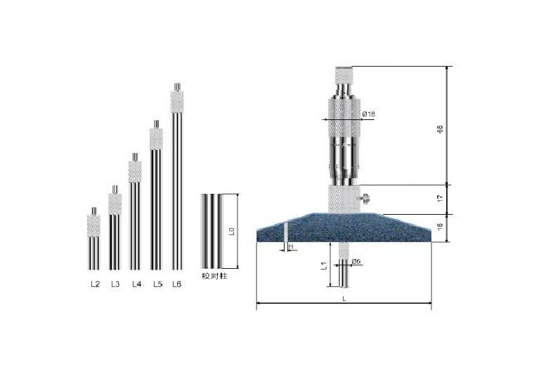 成量深度千分尺 