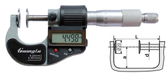 广陆数显公法线千分尺